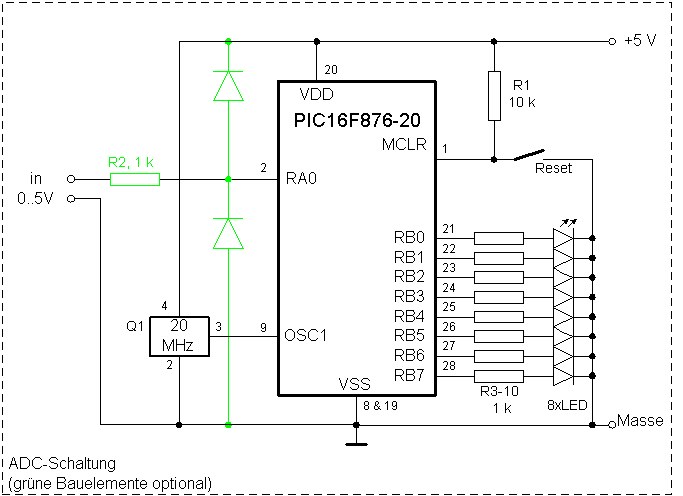 Schaltbild zum ADC-Beispiel