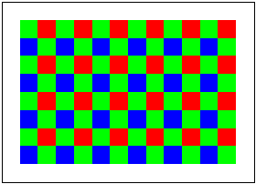 Mosaikfilter auf einem CCD/CMOS-Chip